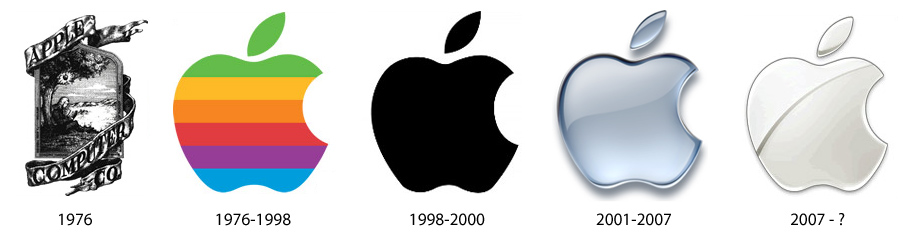 l'evoluzione del logo Apple