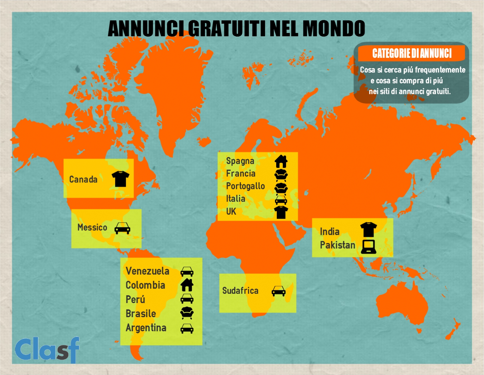 Annunci gratuiti nel mondo